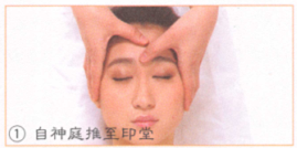 围绝经期综合征按摩部位图解