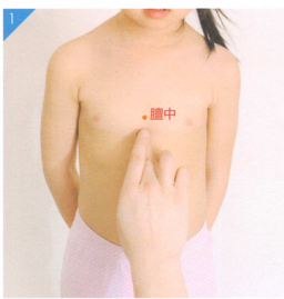 小儿呕吐按摩部位图解