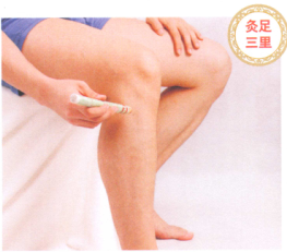 踝关节痛艾灸哪个部位图解