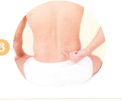 膀胱炎艾灸哪个部位图解