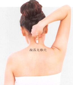 咳嗽按摩部位图解