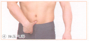 高脂血症按摩部位图解
