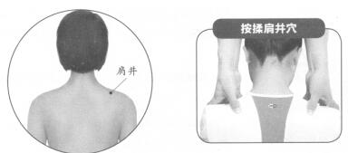 颈椎病按摩部位图解