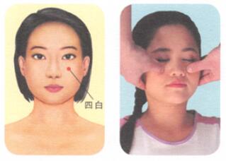 眼袋按摩部位图解