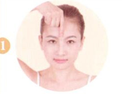 美容养颜艾灸哪个部位图解