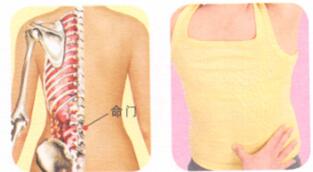 疲劳过度身体虚弱按摩部位图解