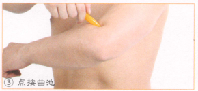 皮肤瘙痒按摩部位图解