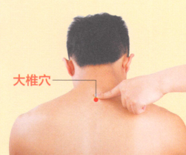 颈椎病艾灸哪个部位图解