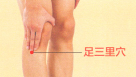 中风艾灸哪个部位图解