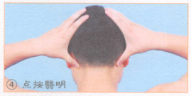 近视按摩部位图解