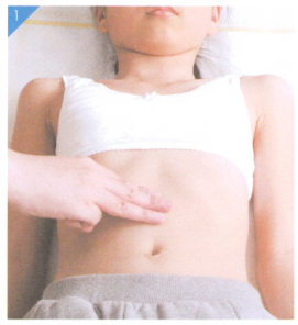 小儿腹痛按摩部位图解