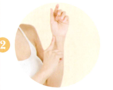 血栓闭塞性脉管炎艾灸哪个部位图解