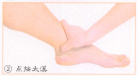 阳痿按摩部位图解