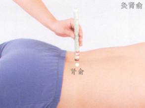 补肾强身艾灸哪个部位图解