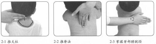 小儿发烧按摩部位图解