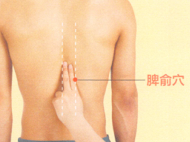 食欲不振艾灸哪个部位图解