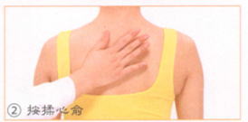 围绝经期综合征按摩部位图解