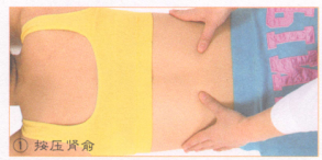 女性性冷淡按摩部位图解