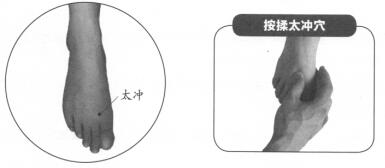 产后缺乳按摩部位图解