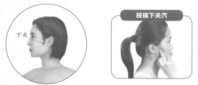 面肌痉挛按摩部位图解