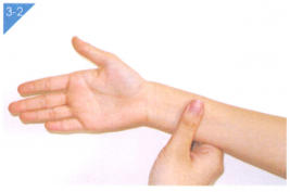 小儿腹痛按摩部位图解