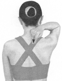 高脂血症按摩部位图解