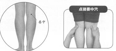 膝关节痛按摩部位图解