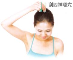 失眠刮痧部位图解