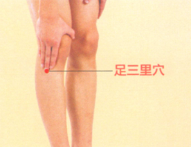 慢性胃炎艾灸哪个部位图解