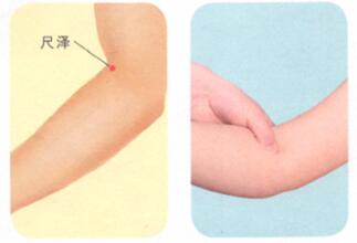 手臂痛按摩部位图解