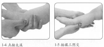 小儿尿床按摩部位图解
