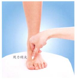 高血压按摩部位图解