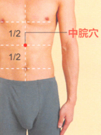 胃下垂艾灸哪个部位图解