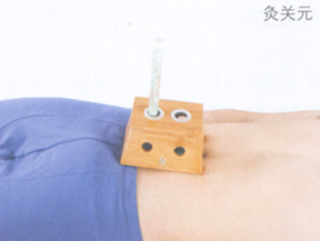 青壮年保健艾灸哪个部位图解