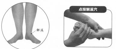 跟腱炎按摩部位图解