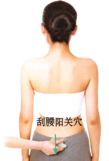 中风后遗症刮痧部位图解