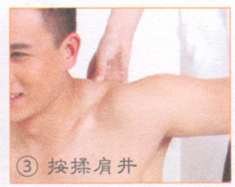 脑卒中按摩部位图解