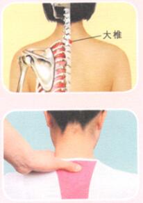 青春痘按摩部位图解