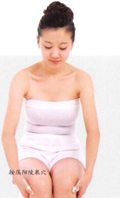 膝关节炎按摩部位图解