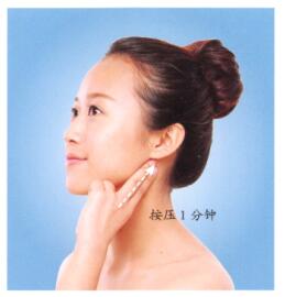 慢性咽炎按摩部位图解