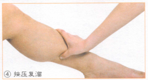 肾结石按摩部位图解