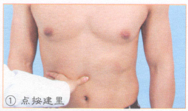 胃肠道胀气按摩部位图解