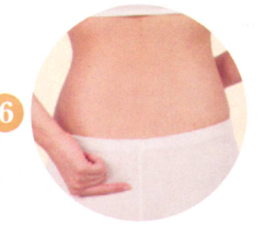 痛经艾灸哪个部位图解