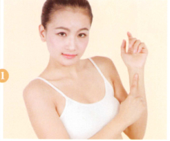 冠心病艾灸哪个部位图解