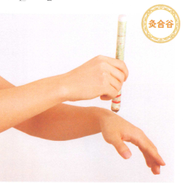 头痛艾灸哪个部位图解