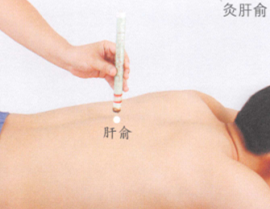 滋肝明目艾灸哪个部位图解