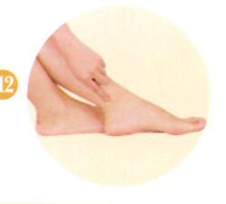 阳虚体质艾灸哪个部位图解