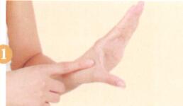 荨麻疹艾灸哪个部位图解