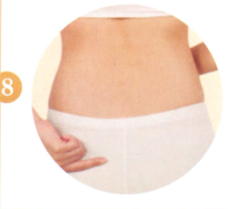 痔疮艾灸哪个部位图解