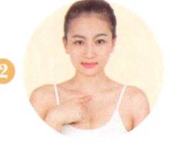 乳腺增生艾灸哪个部位图解